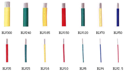 軟線BV、BLV、BVR、BVV、BLVV、BVVB、BLVVB、BV105