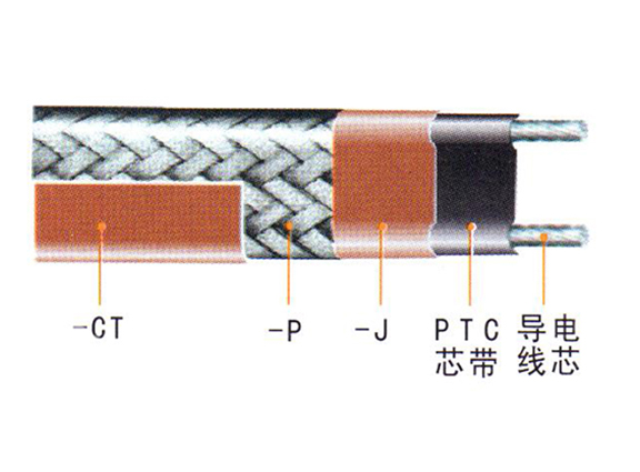 ZXW、ZKW、ZKWZ、ZBW中溫溫控伴熱電纜、自限式電熱帶
